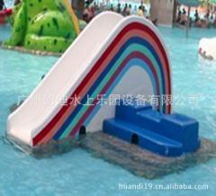 水上乐园投资指南 如何选择水上游乐设施厂商与避坑报价策略
